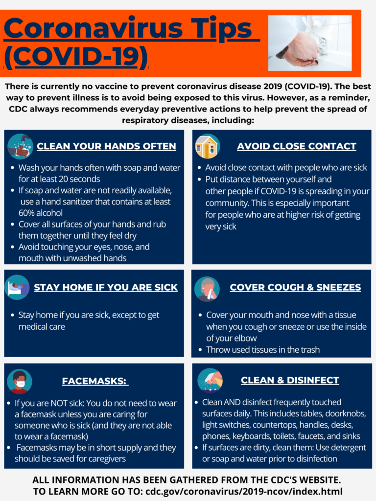 Coronavirus – Emergency Management